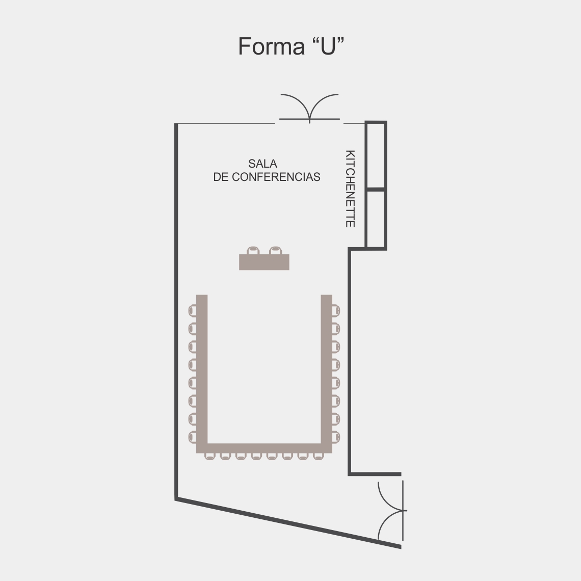 Foto del plano de sala de Eventos forma U